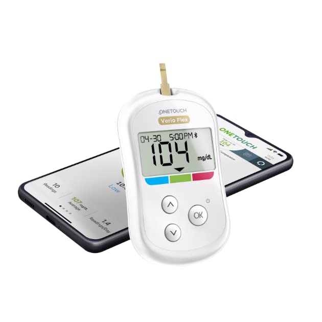 Blood Glucose Meter G81724
