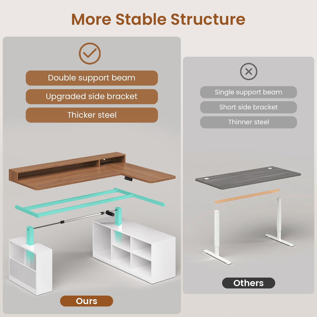 63" L Shaped Electric Standing Desk with Storage W9717