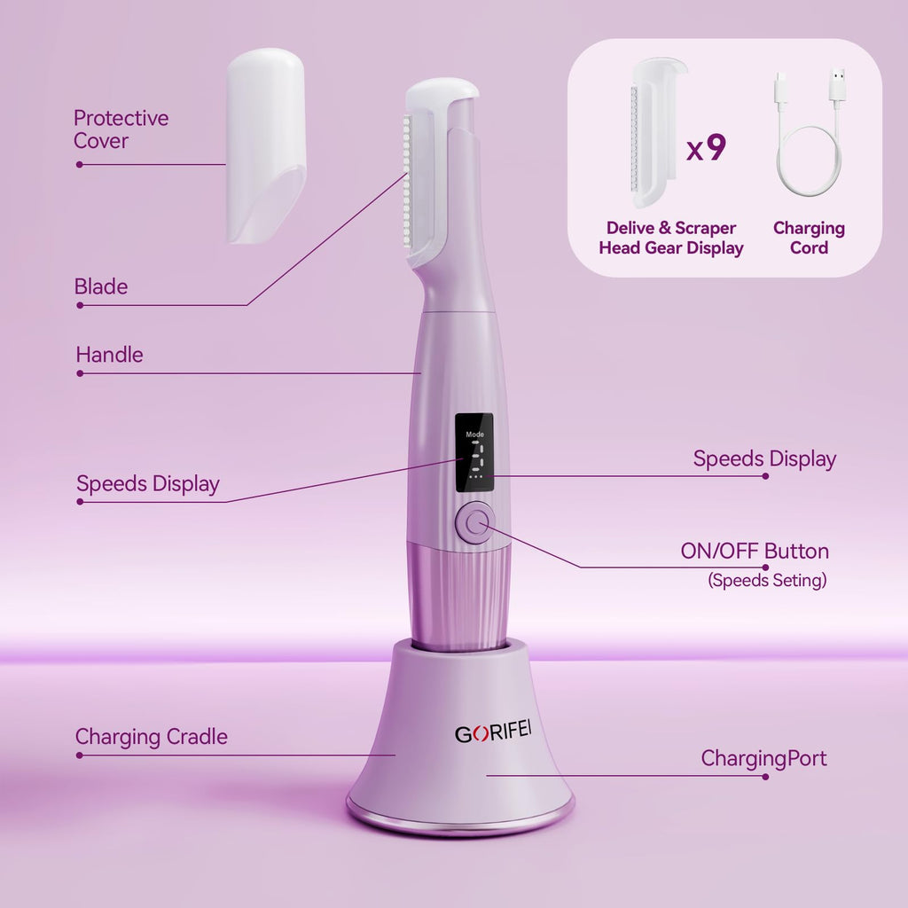 Purple Rechargeable Facial Razor with 8 Blades R10953