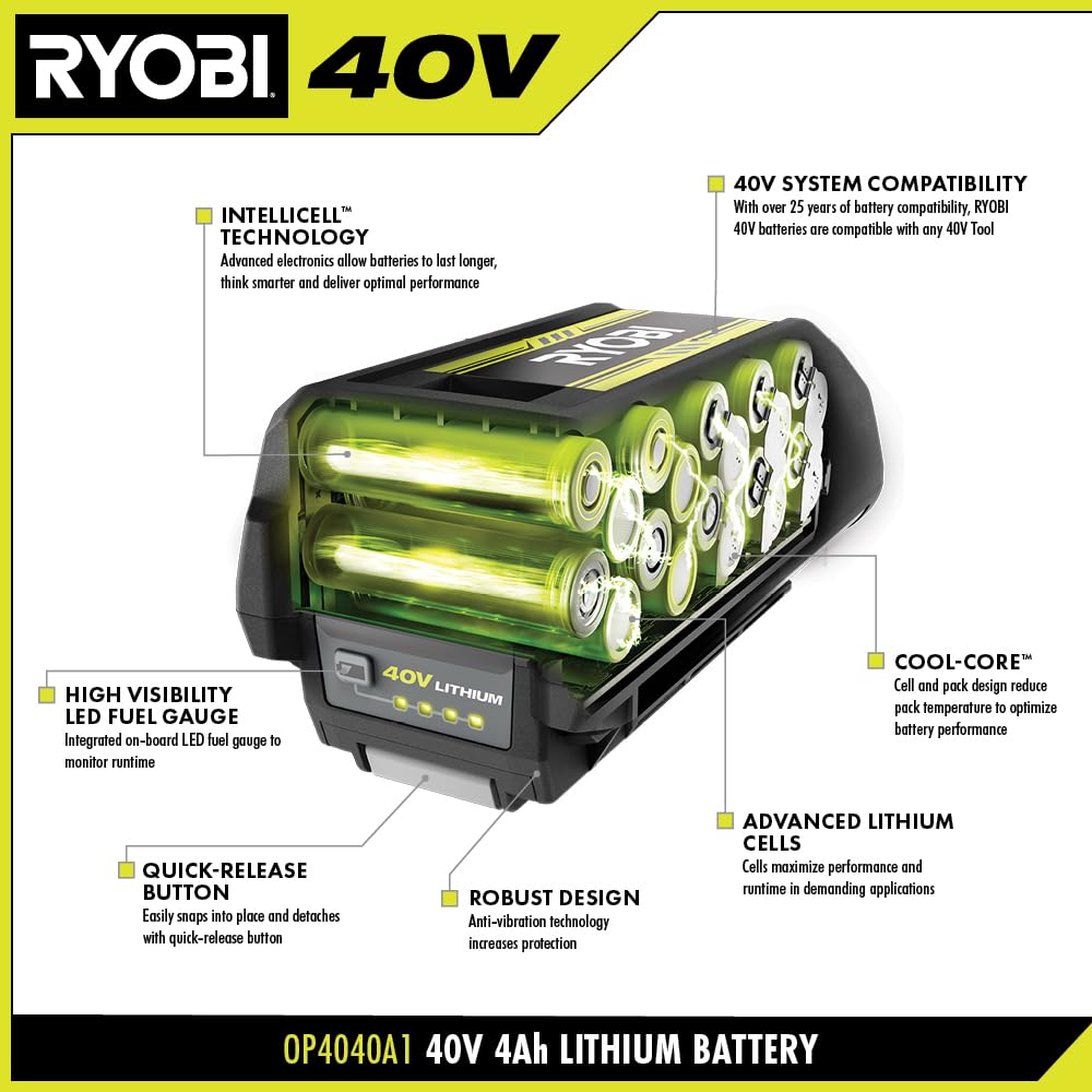 40V Lithium-ION 4.0 AH Battery T2349
