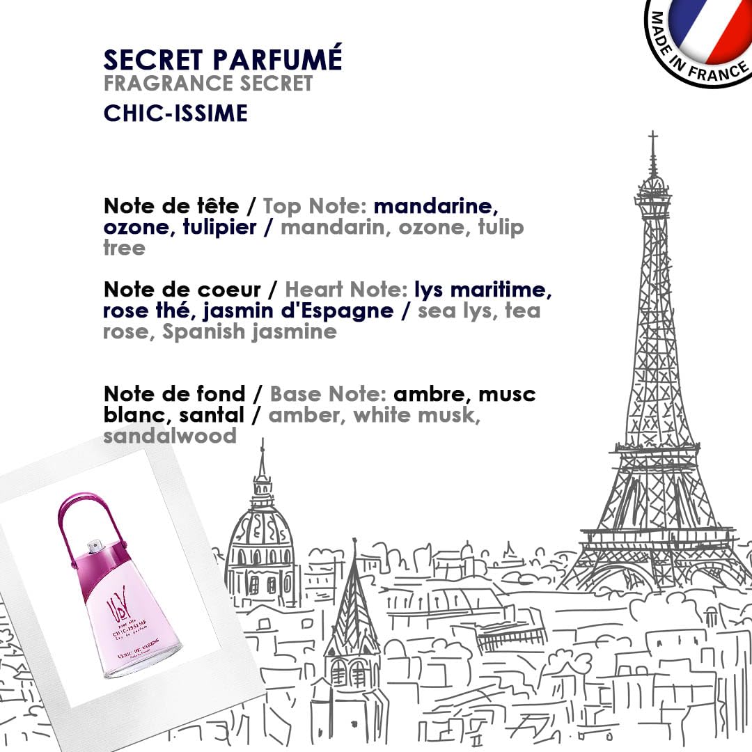 Eau De Parfum Spray 2.5 OZ G765278