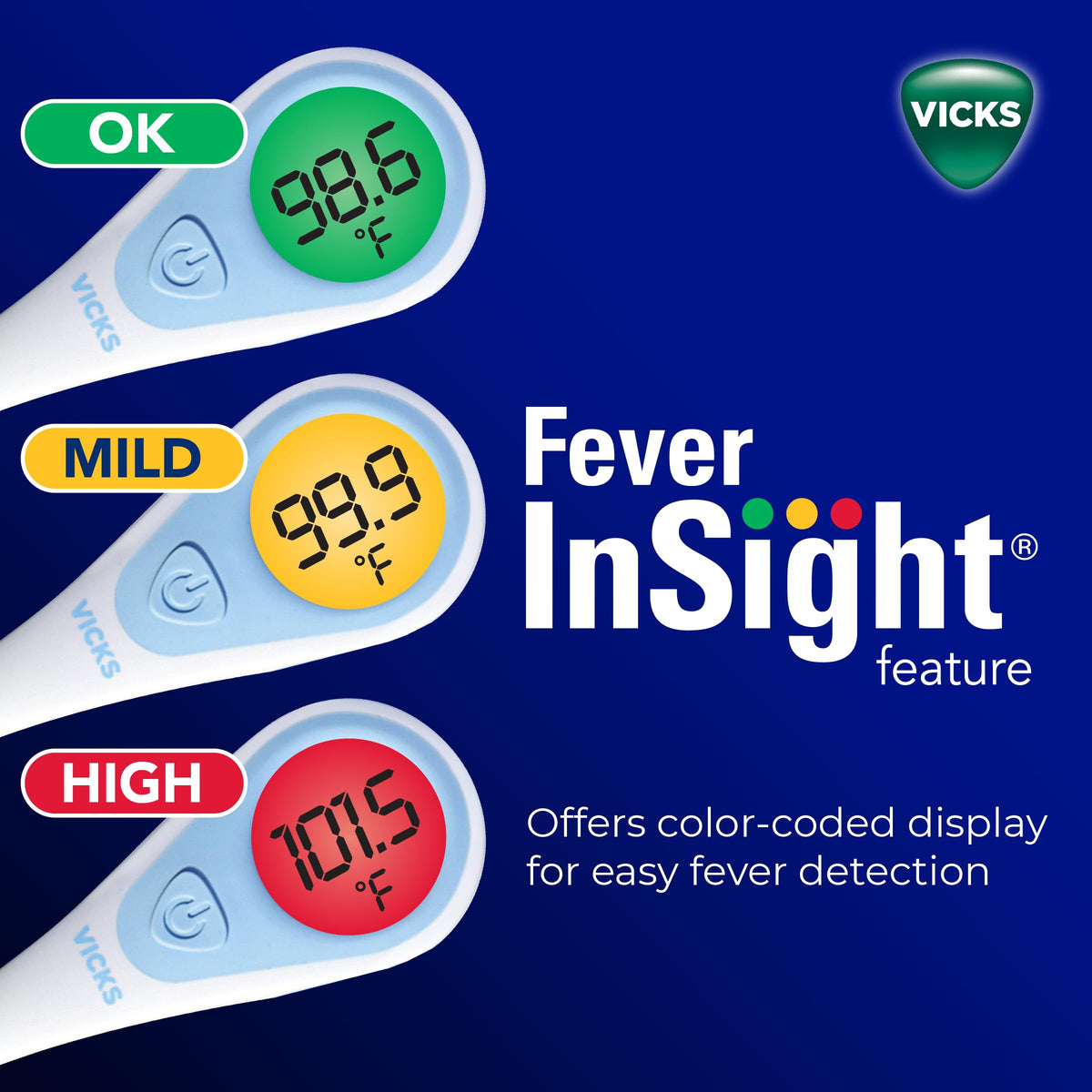 Digital Thermometer, Pack of 2 E7653