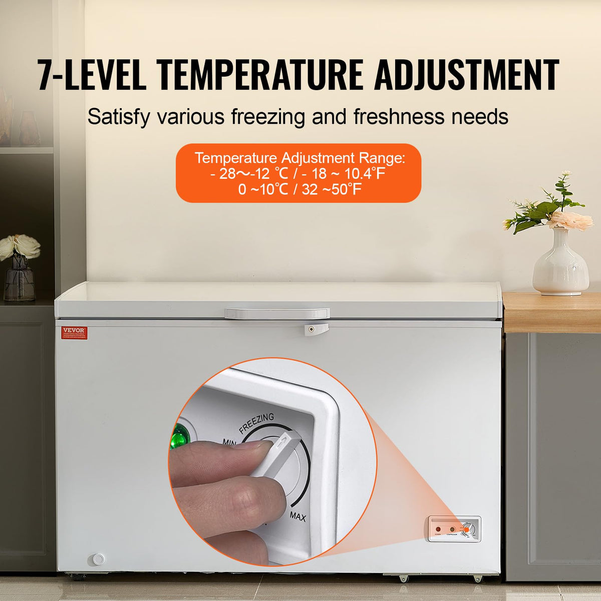 12.8 Cu.ft Chest Freezer with 4 Removable Baskets F14216