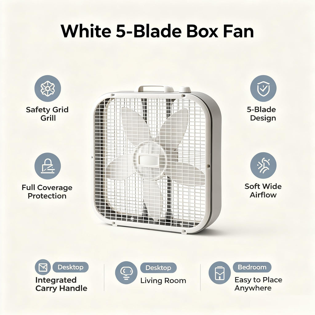 20 Inch 3 Speed White Box Fan M5680