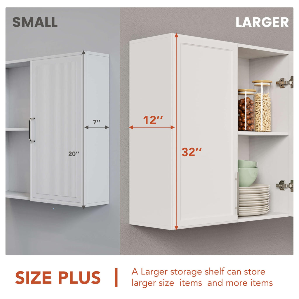 White Wall Cabinet with Adjustable Shelves O74633