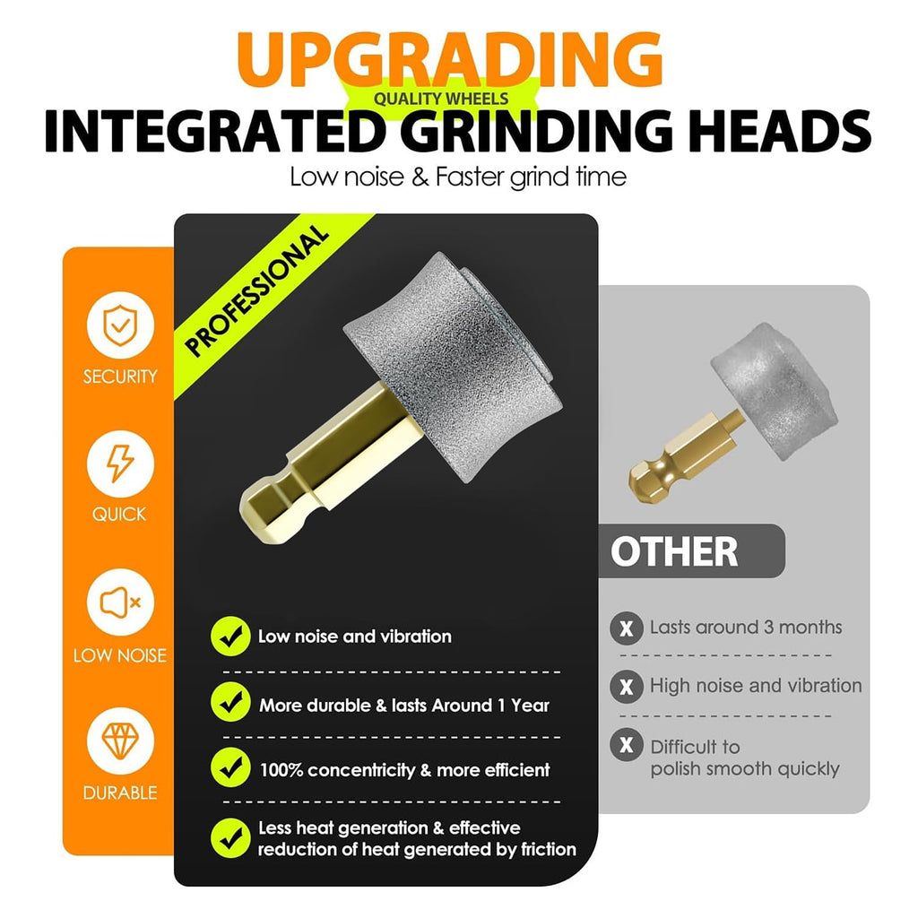 6-Speed Dog Nail Grinder with LED Light F90293