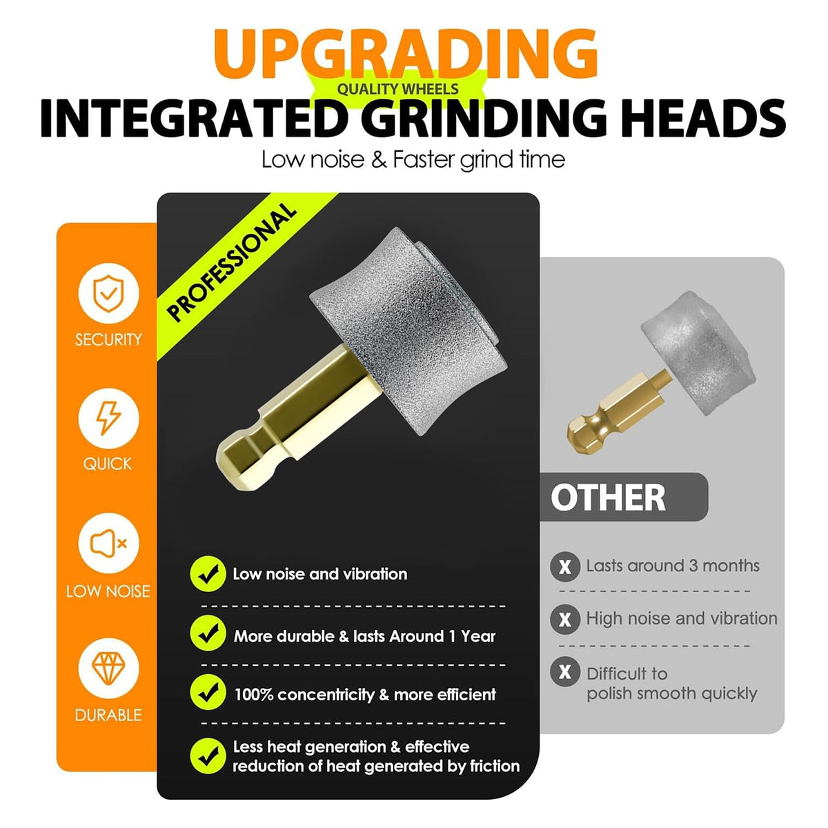 6-Speed Dog Nail Grinder with LED Light F90293