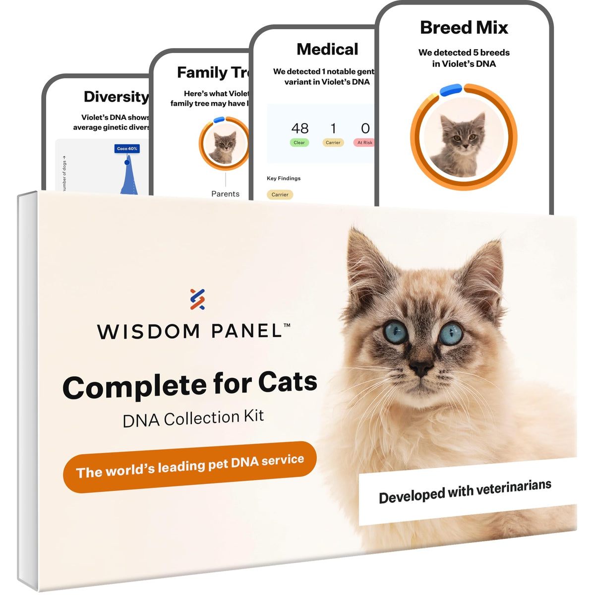 Cat DNA Test Kit, 45 Health Conditions, 1 Pack L159399