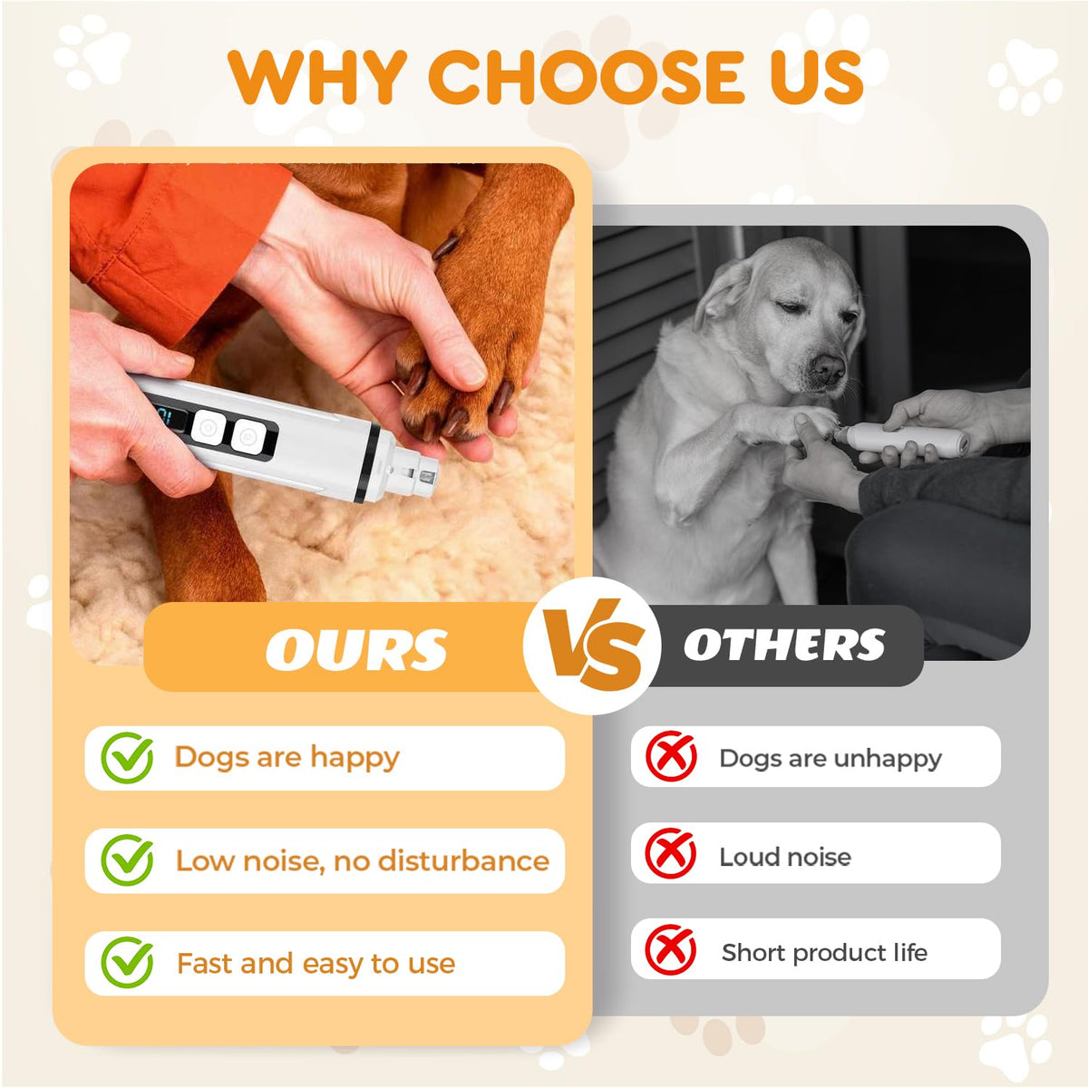 Rechargeable Portable Electric Pet Nail Grinder F639014