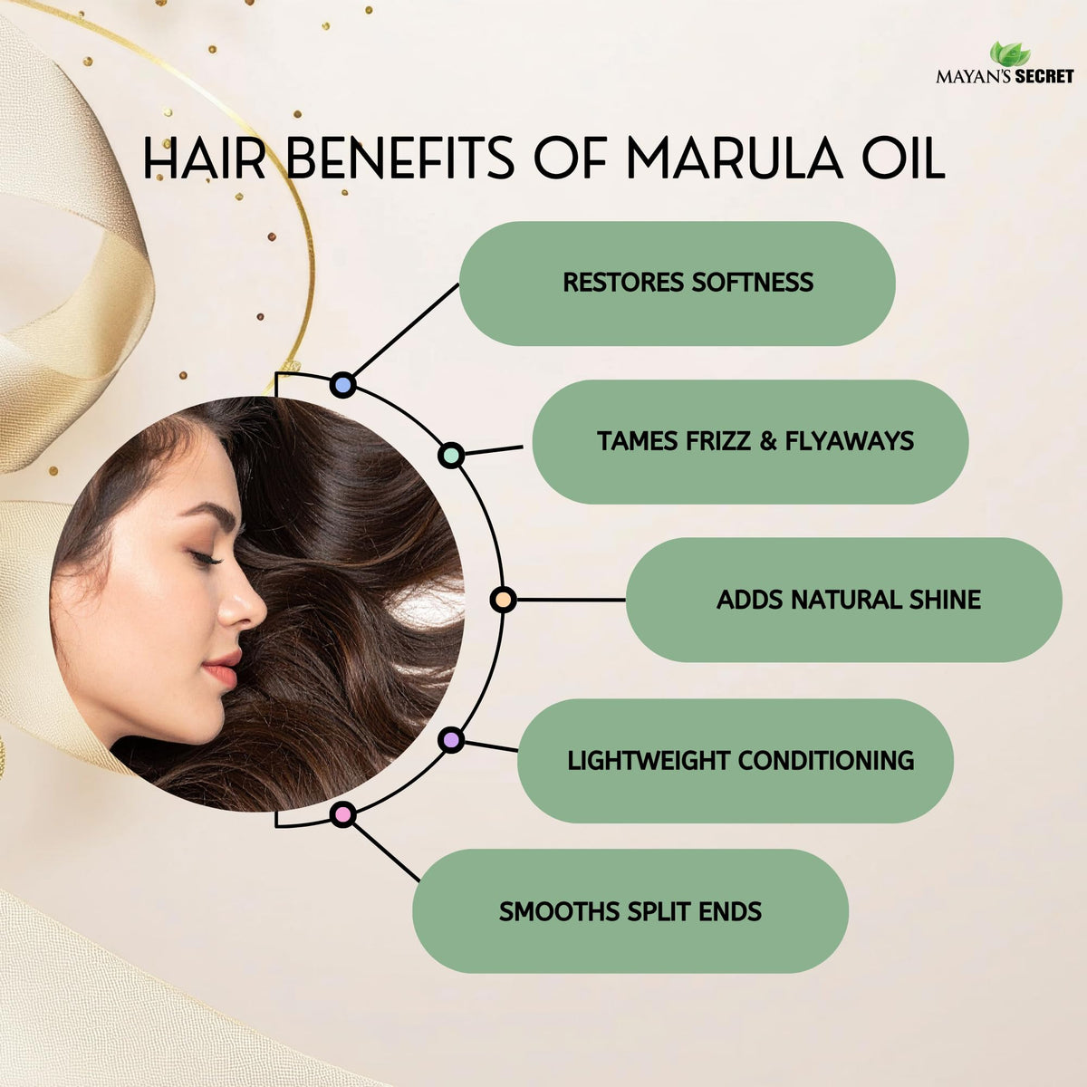 Organic Marula Oil 1 oz P60887