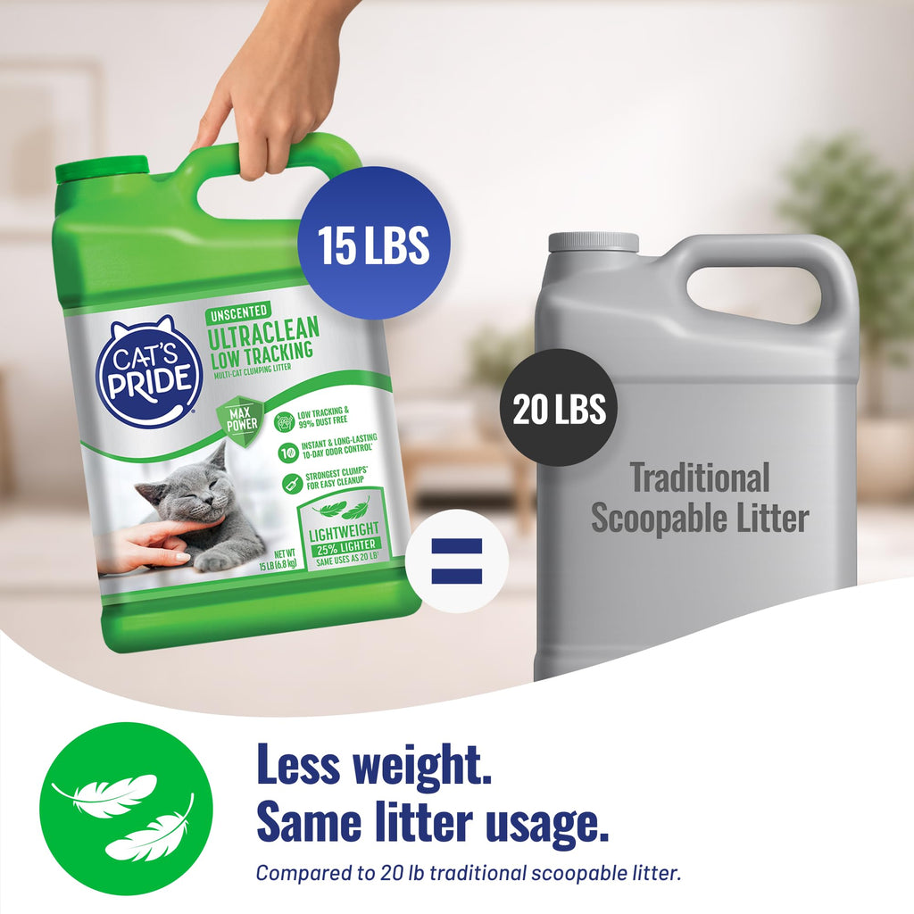 Unscented Clumping Litter 15lb L756