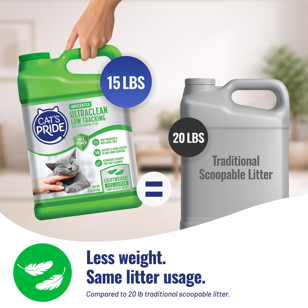 Unscented Clumping Litter 15lb L756