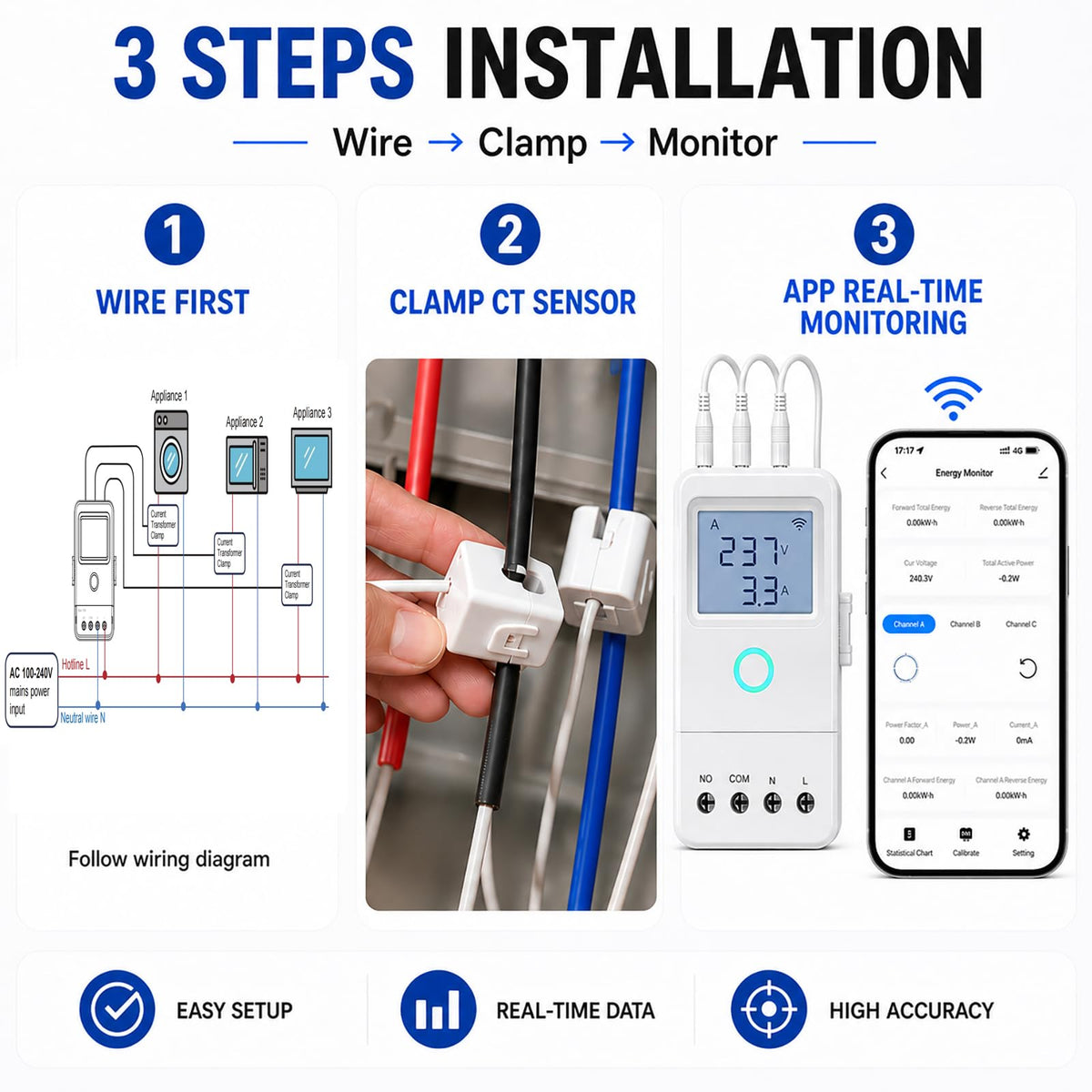 WiFi Home Energy Monitor with 3 80A CT Clamps H1325