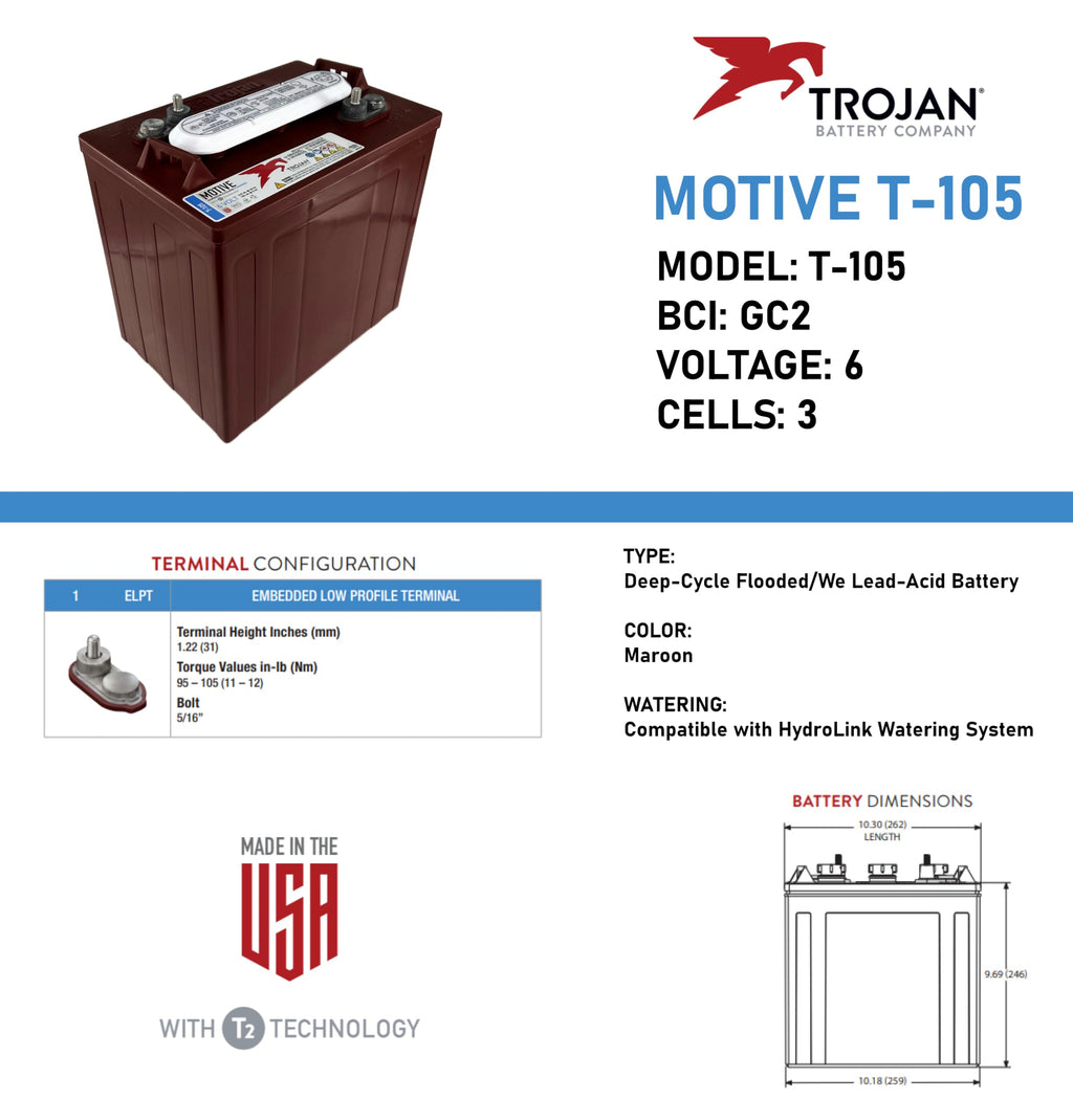 6V 225Ah Deep-Cycle Flooded Battery Pack of 4 O65596