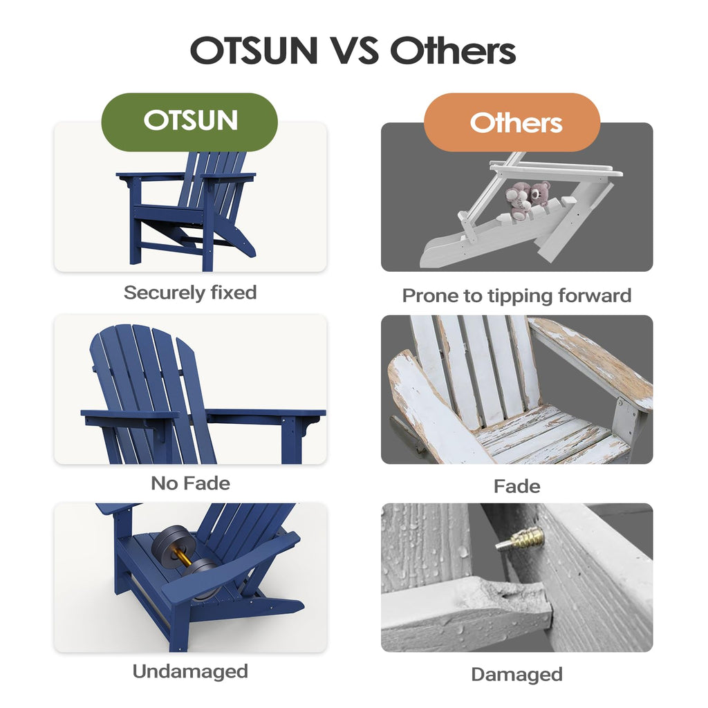 HDPE All-Weather Adirondack Chair 380 lbs Capacity Dark Blue I399