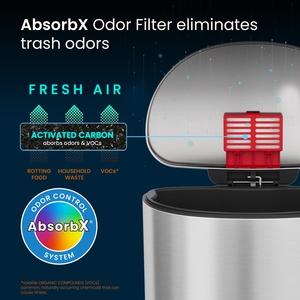 50L Stainless Steel Step Trash Can with Odor Filter and Removable Bucket X35231