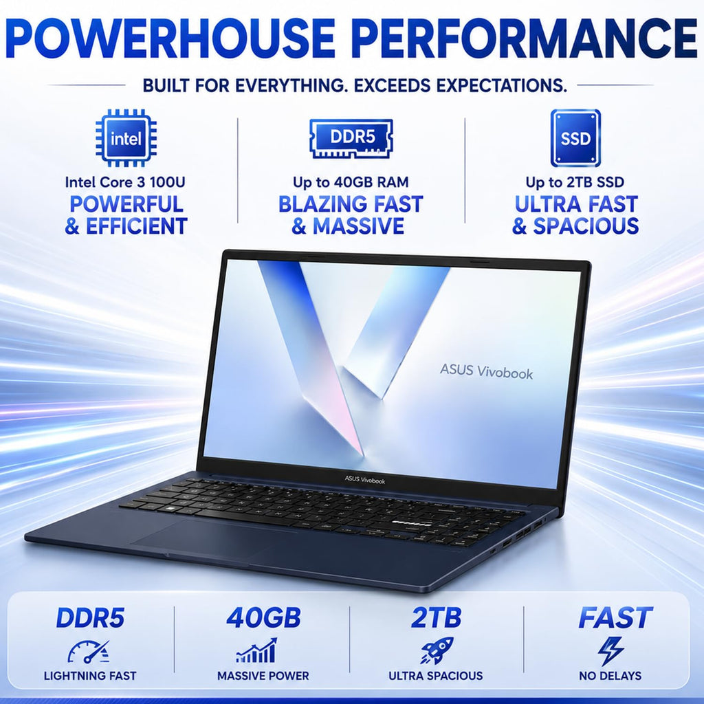 15.6" FHD IPS Intel Core 3 16GB DDR5 256GB SSD Laptop H9613