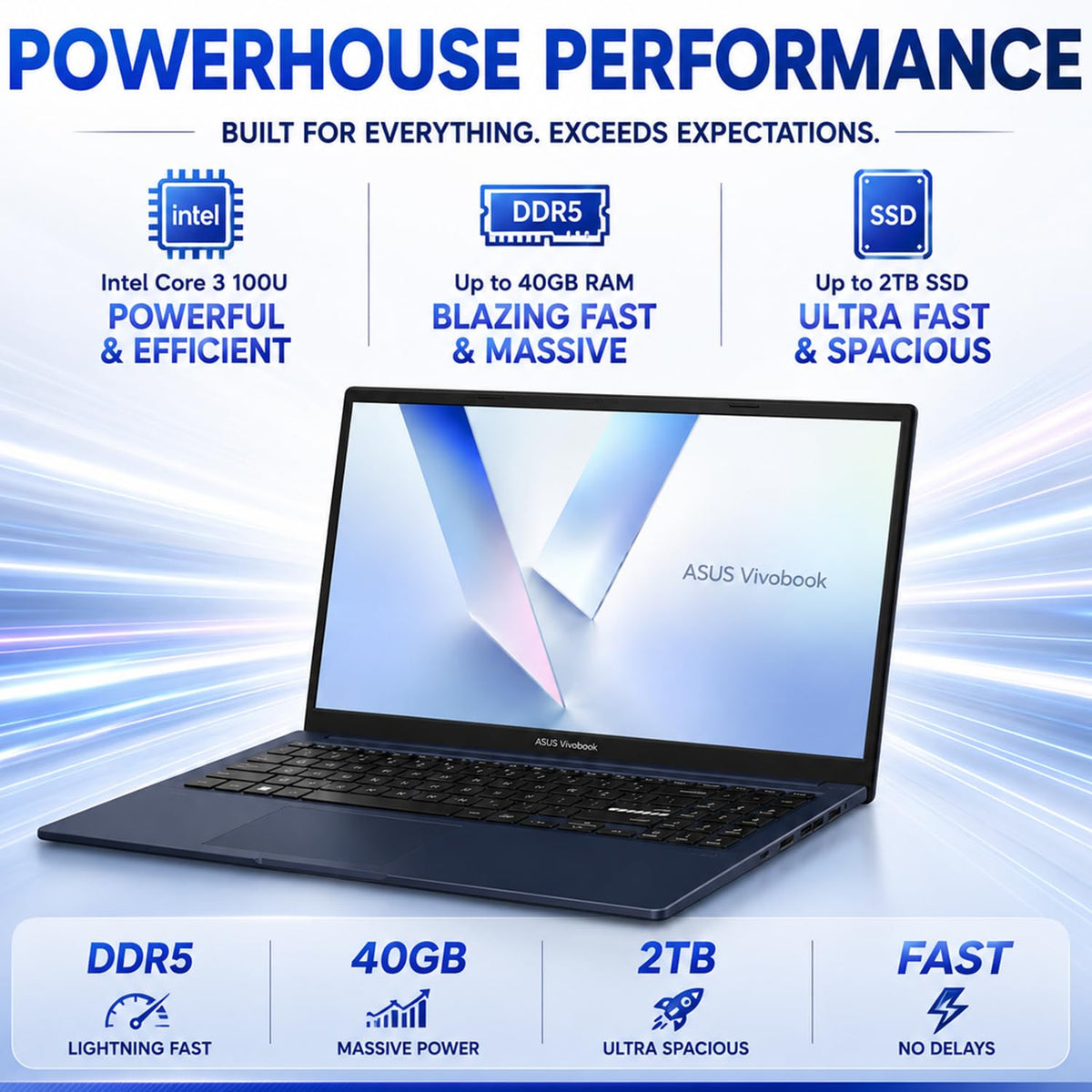 15.6" FHD IPS Intel Core 3 16GB DDR5 256GB SSD Laptop H9613