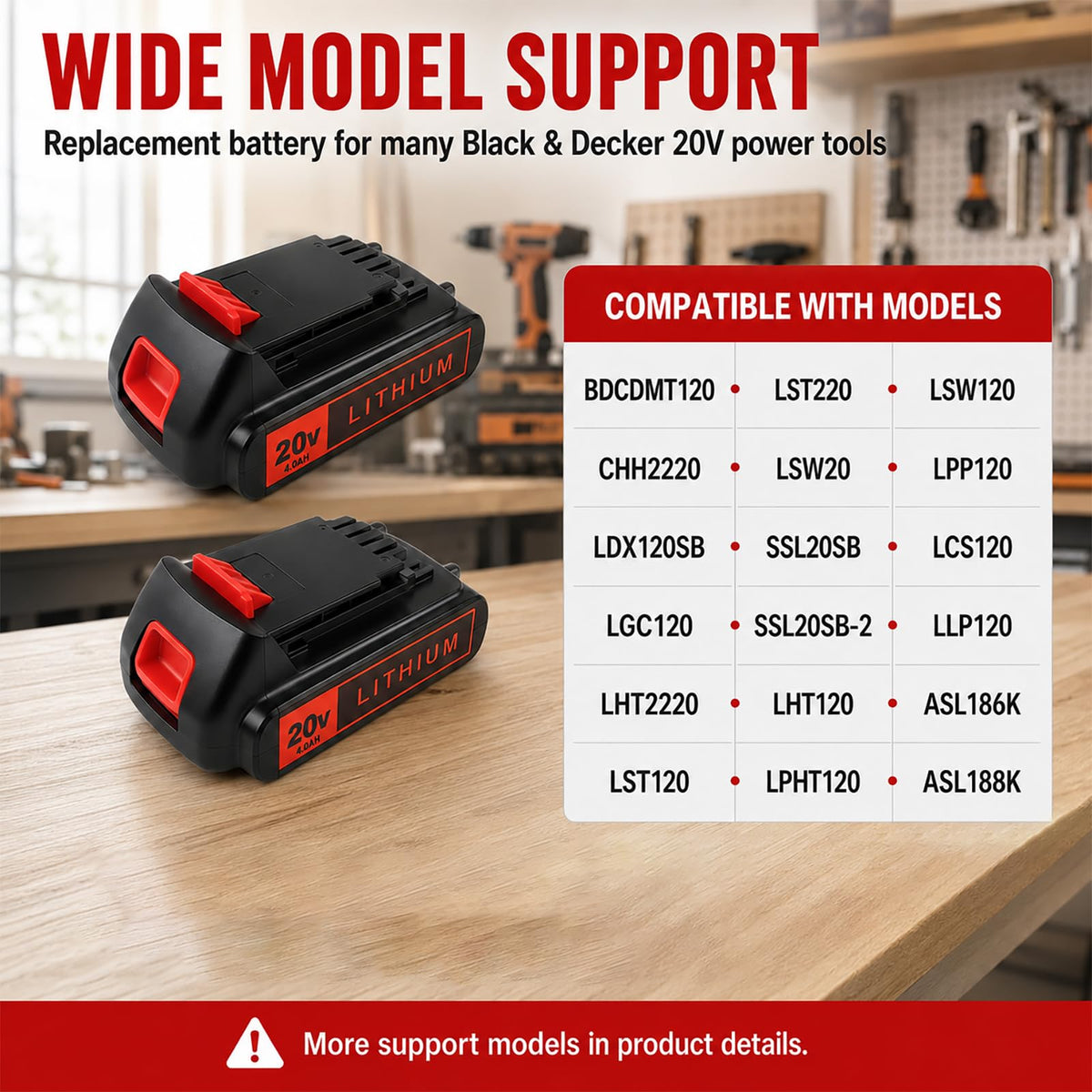 20V 4.0Ah Lithium Battery 2-Pack W54048