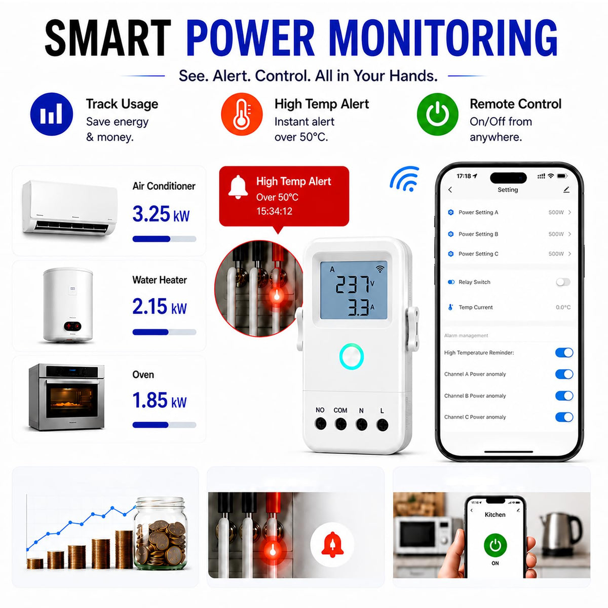 WiFi Home Energy Monitor with 3 80A CT Clamps H1325