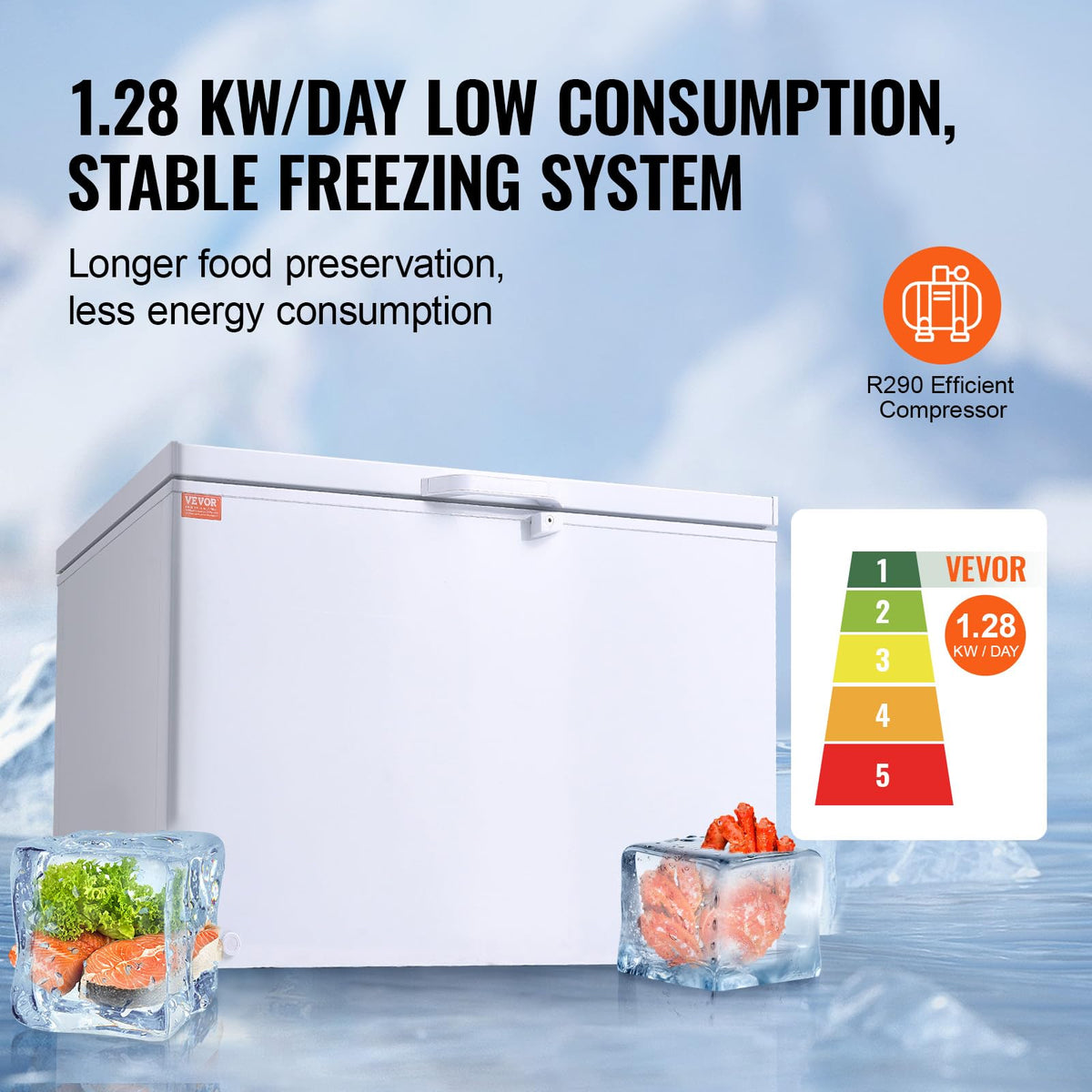12.8 Cu.ft Chest Freezer with 4 Removable Baskets F14216