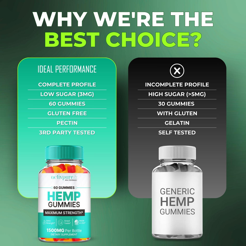 Hemp Gummies 60 Gummies E34009