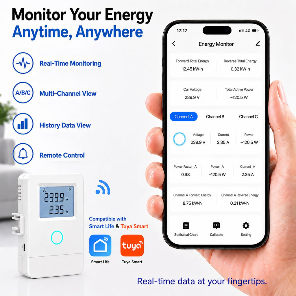 WiFi Home Energy Monitor with 3 80A CT Clamps H1325