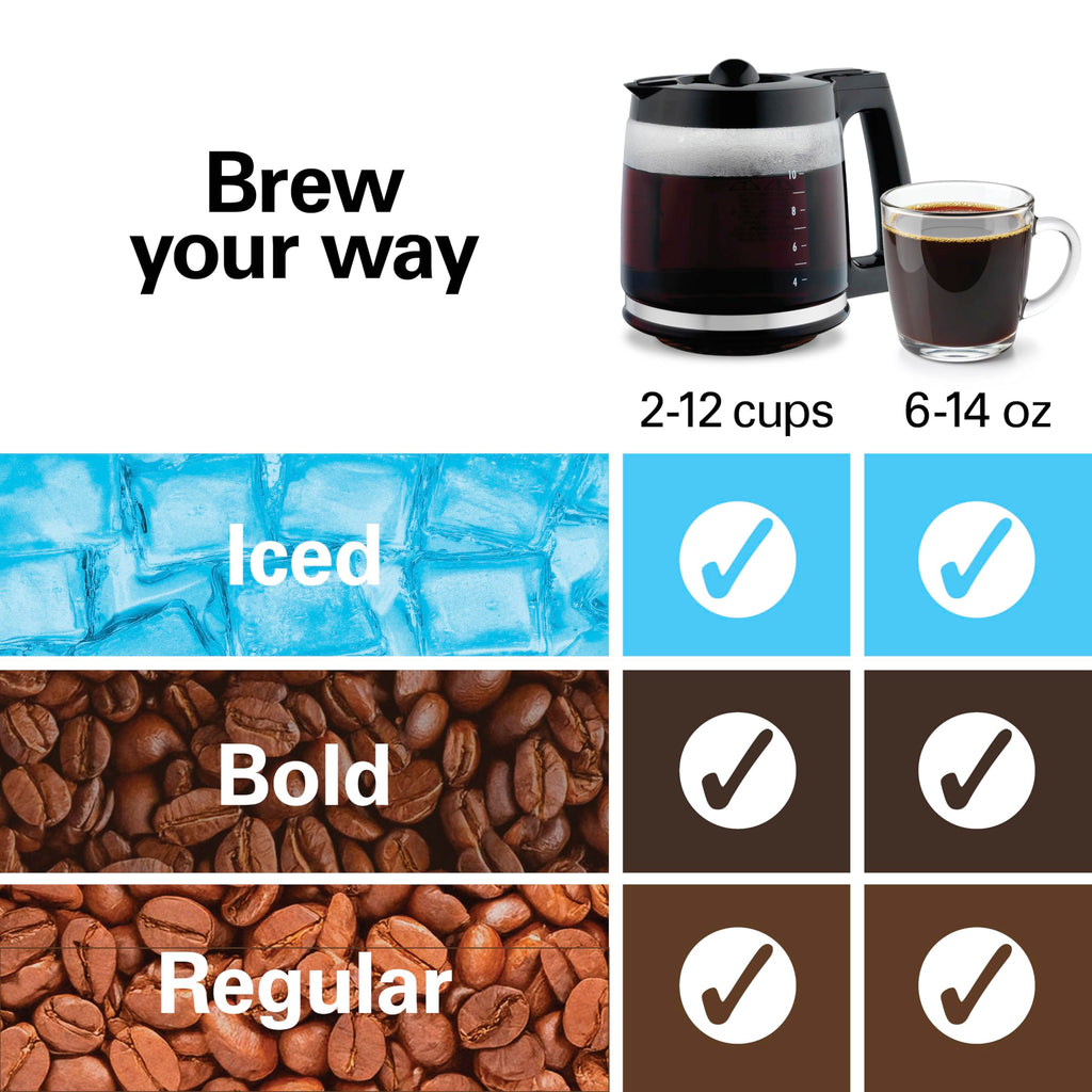 2-Way Drip Coffee Maker & Single Serve Coffee Machine G985897