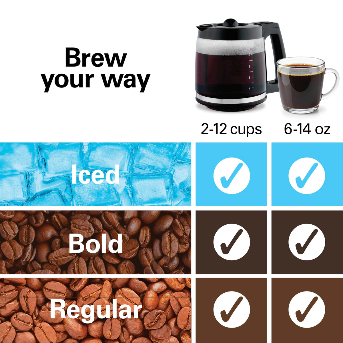 2-Way Drip Coffee Maker & Single Serve Coffee Machine G985897