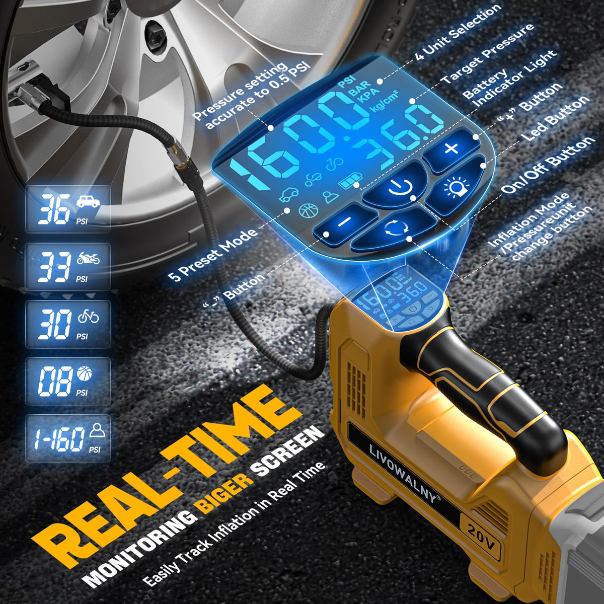 160PSI Cordless Tire Inflator Air Compressor Portable Handheld Air Pump with Digital Pressure Gauge G84526