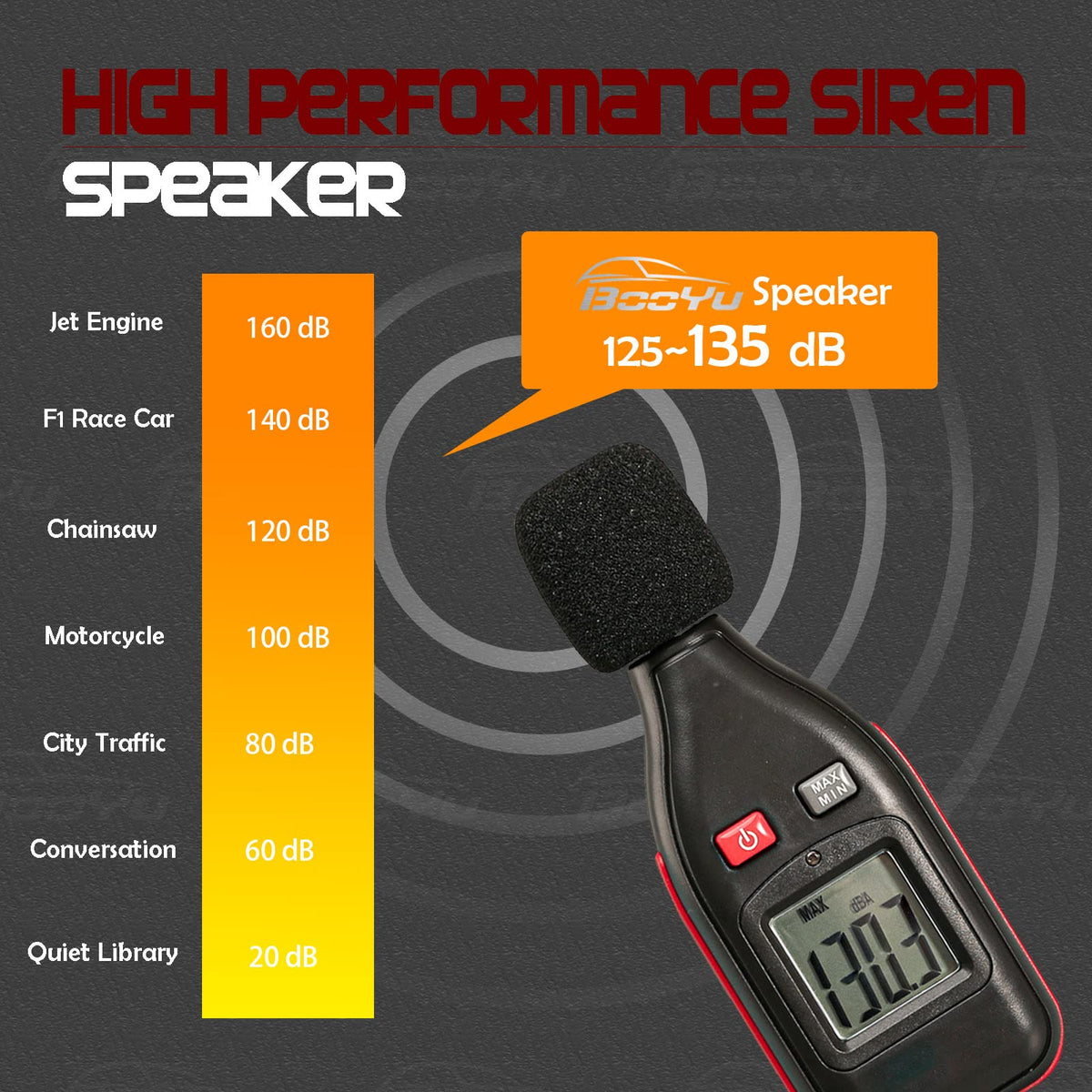 12V 200W 20 Tones Emergency Siren PA System E4531