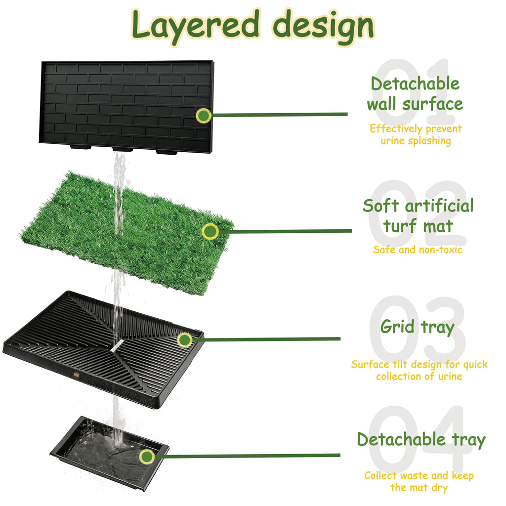 Dog Grass Pad with Tray, 30" X 20", with 2 Reusable Grass Pads S8685