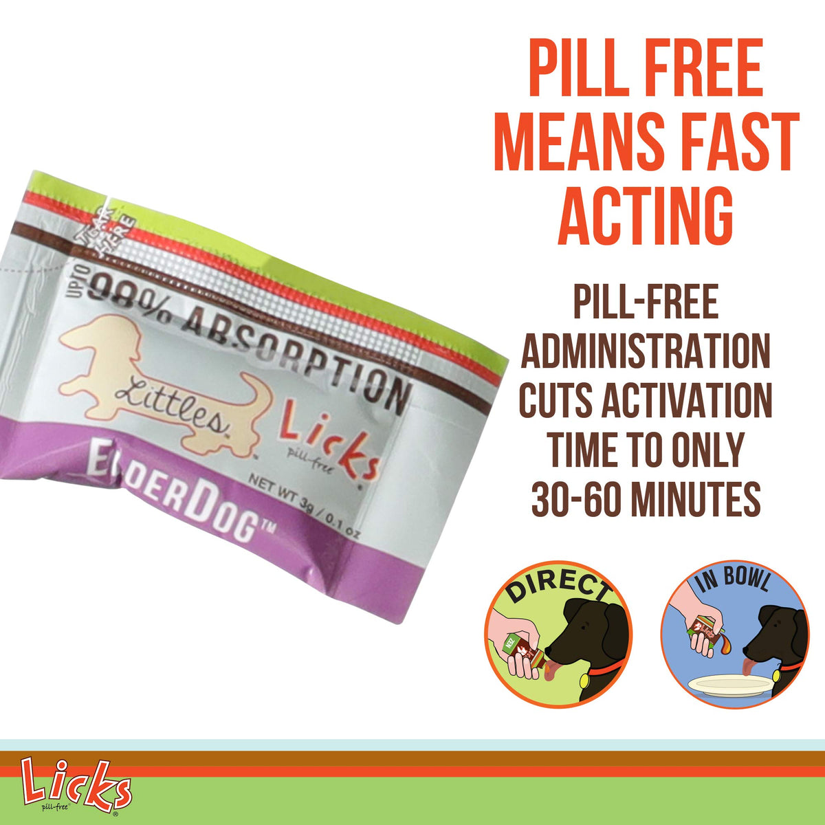 Omega-3 Fish Oil for Senior Dogs D226739