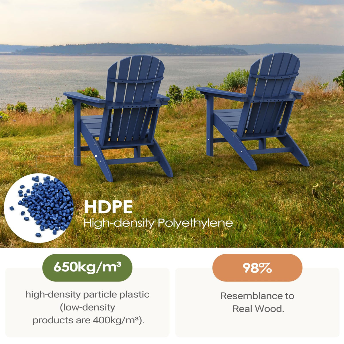 HDPE All-Weather Adirondack Chair 380 lbs Capacity Dark Blue I399