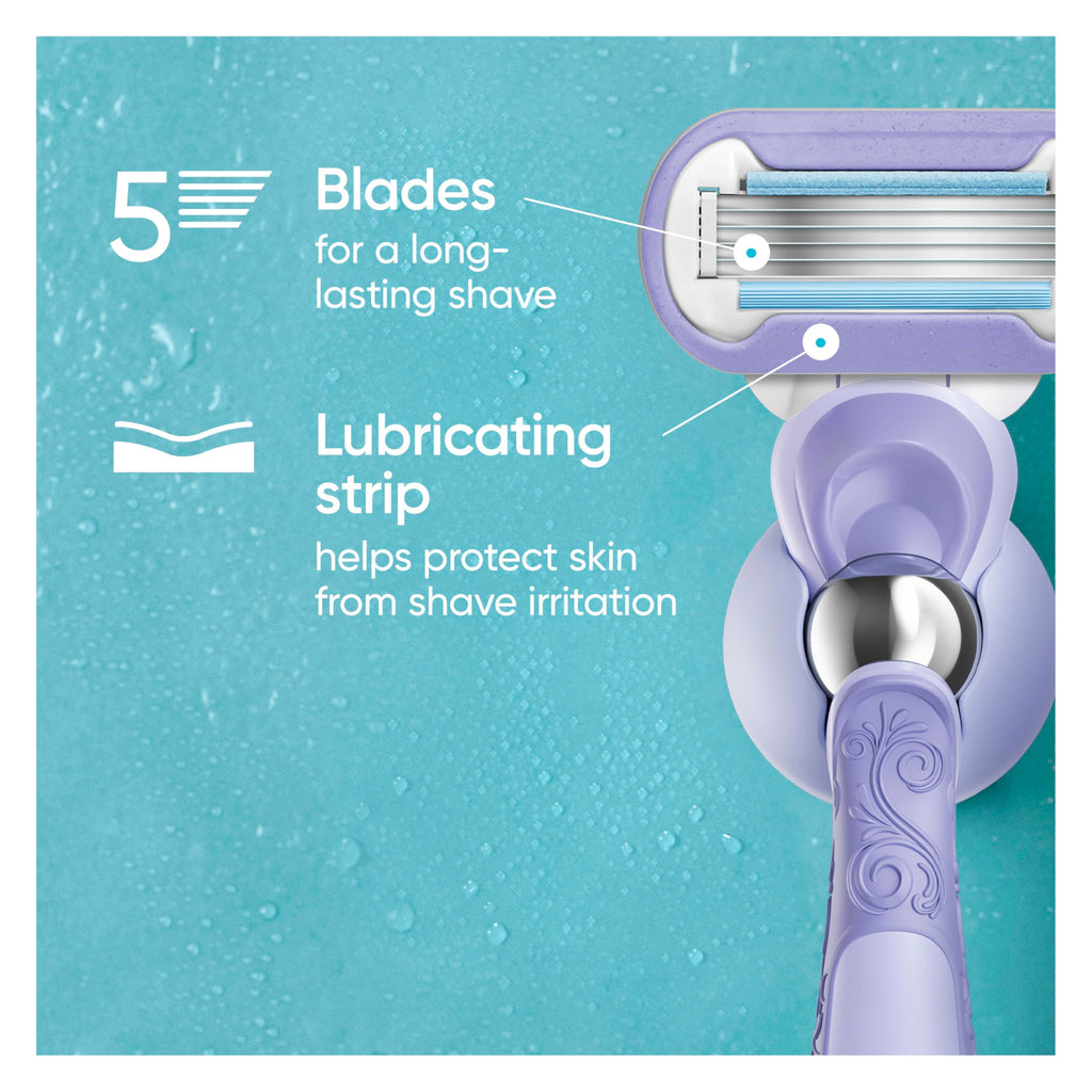 6 Count Womens Razor Blade Refills S717824