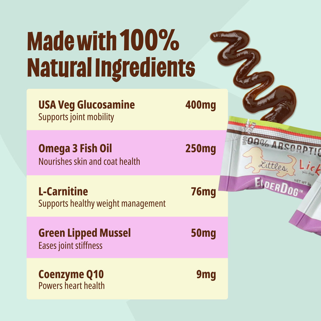 Omega-3 Fish Oil for Senior Dogs D226739